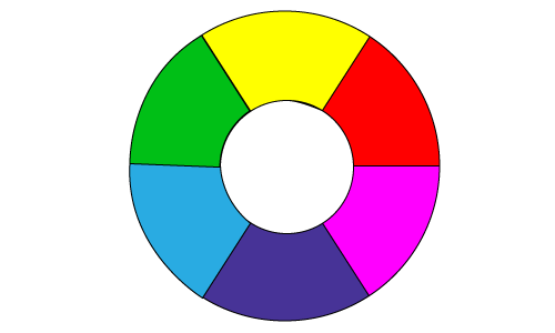 color intro RGB wheel illustration