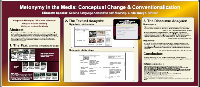 Metonymy and the Media poster