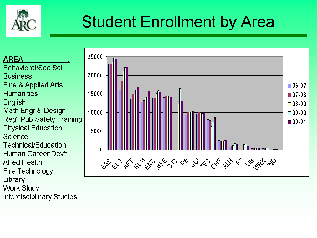 Image of Slide 11