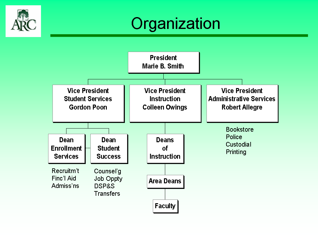 Image of Slide 13