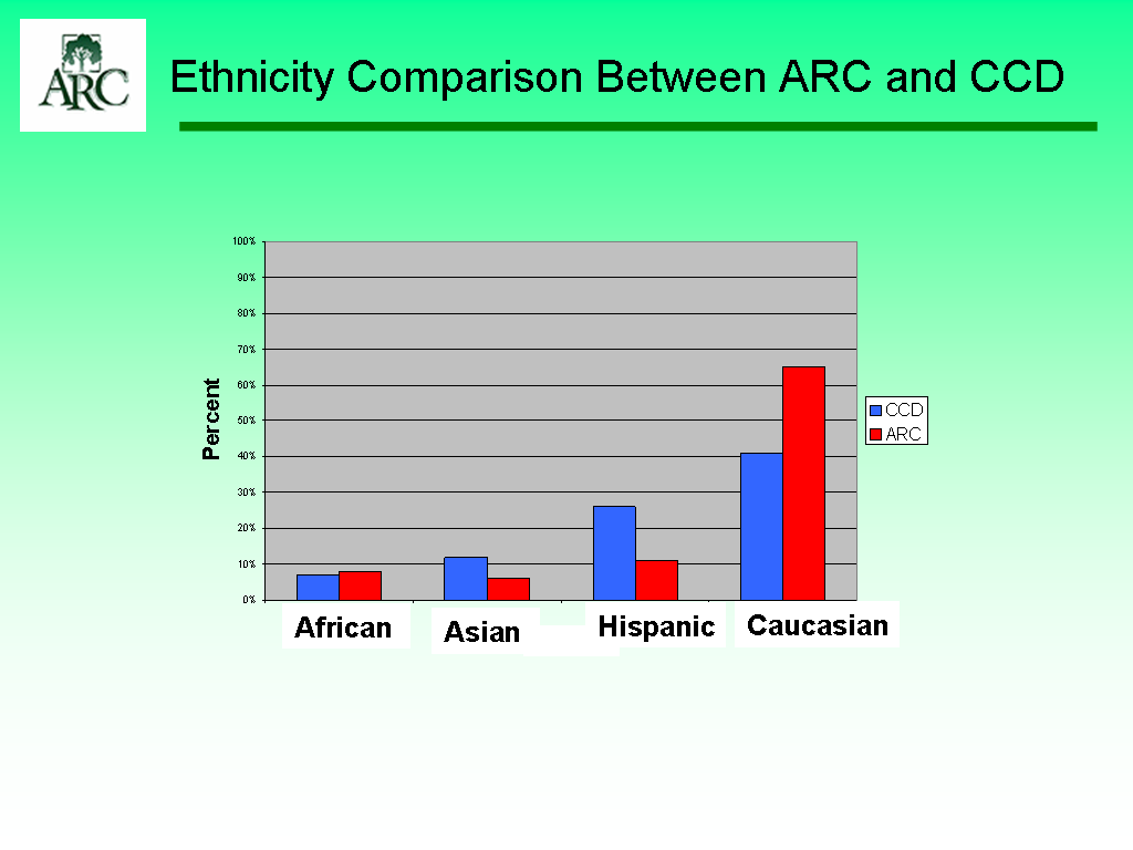 Image of Slide 8