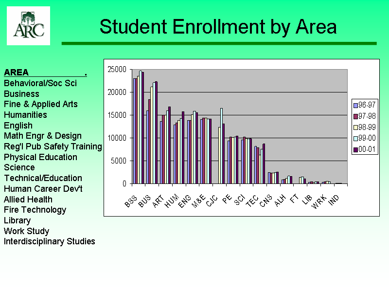 Image of Slide 11