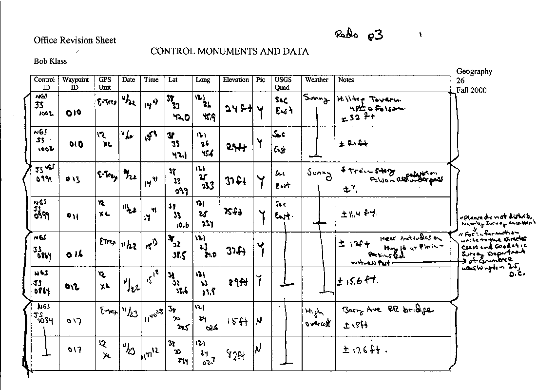 Image of scanned field notes sheet