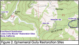 emphemeral gully restoration sites