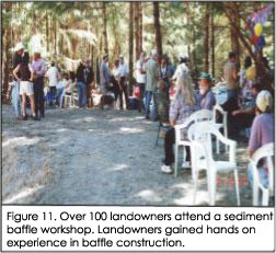 Over 100 landowners attending a baffle workshop