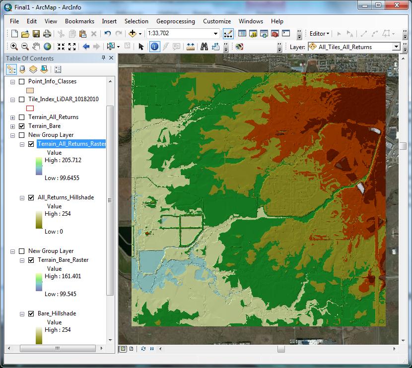 terrain_results