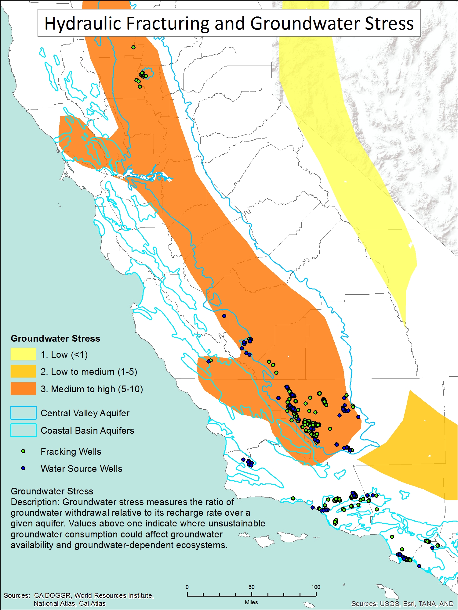 Fracking and GW Stress