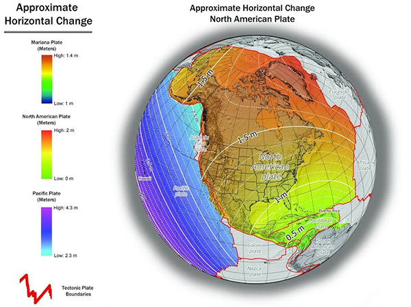 HorizontalNorthAmericanPlate