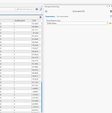 Finding COG Values